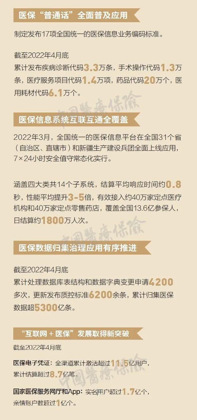 乌鲁木齐最新24小时高价回收医保方法分析(最方便真实的乌鲁木齐医保取现24小时微信方法)