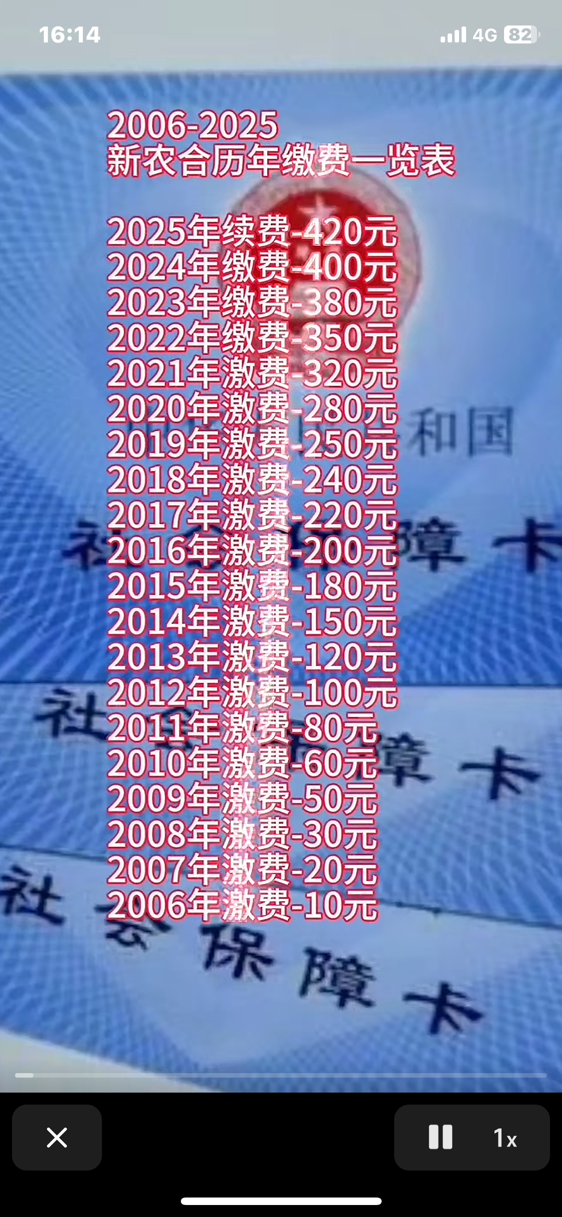 乌鲁木齐最新急用钱套医保卡一般收多少方法分析(最方便真实的乌鲁木齐24小时医保套现微信方法)