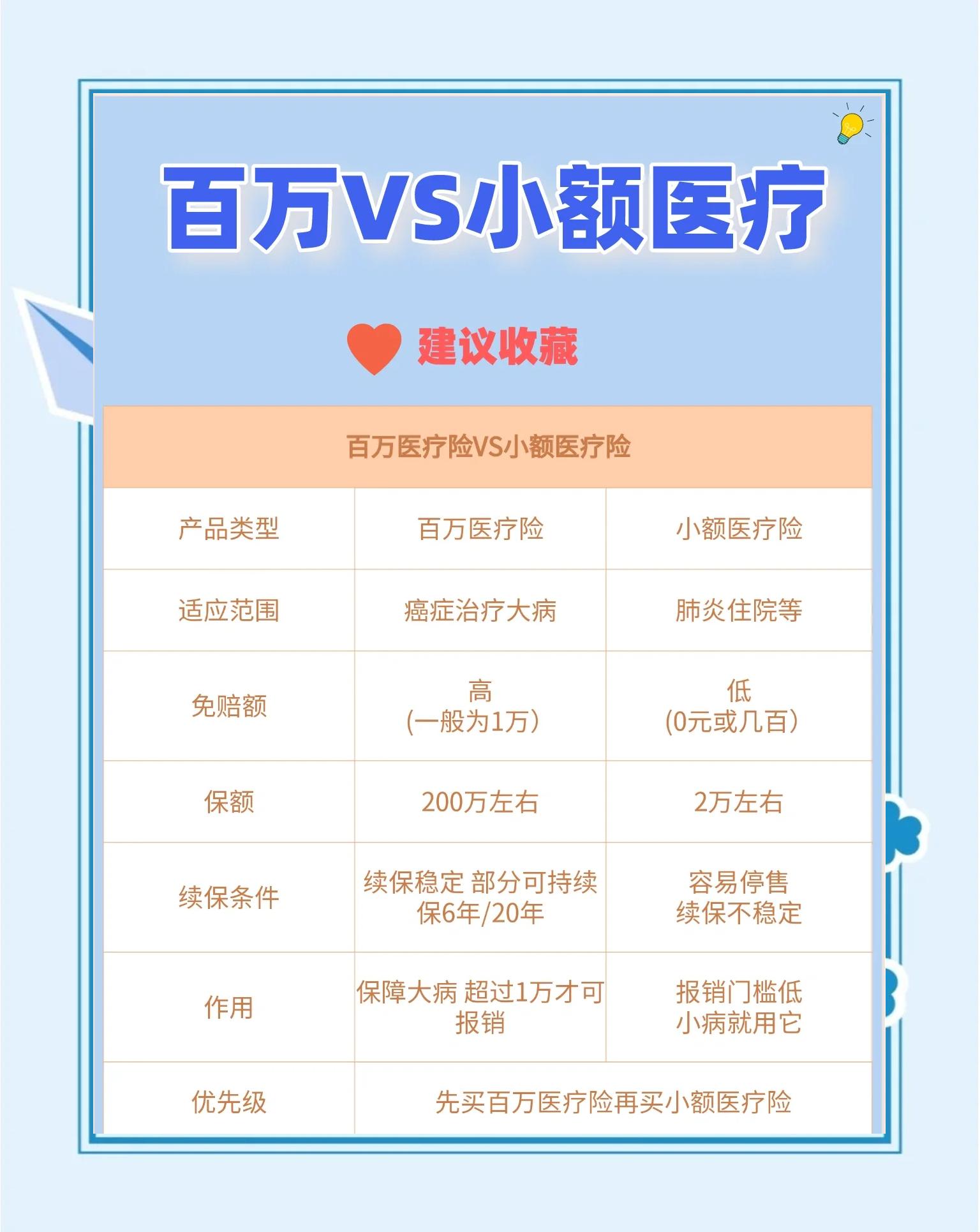 乌鲁木齐最新全国小额医保卡变现联系方式方法分析(最方便真实的乌鲁木齐全国小额医保卡变现联系方式西安方法)