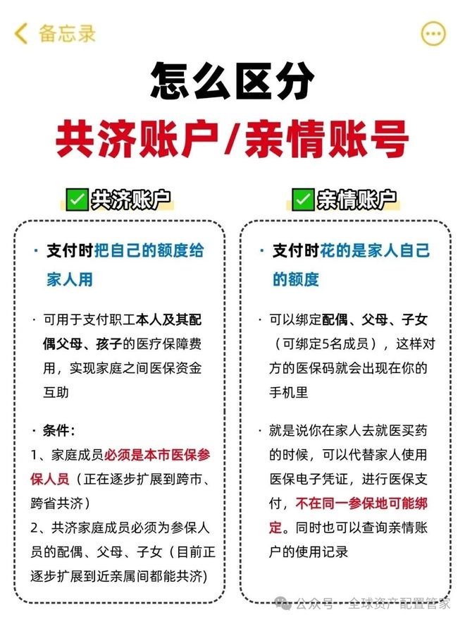乌鲁木齐最新急用钱医保卡套取联系方式方法分析(最方便真实的乌鲁木齐24小时医保卡余额回收联系方式方法)