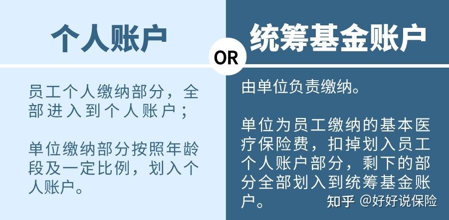 乌鲁木齐最新找中介10分钟提取医保电话方法分析(最方便真实的乌鲁木齐医保卡中介方法)