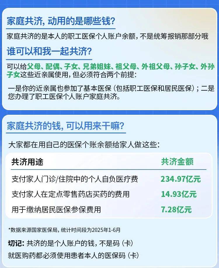 乌鲁木齐最新医保卡的钱和银行卡的钱在一起吗方法分析(最方便真实的乌鲁木齐医保卡里的钱和银行卡的钱方法)