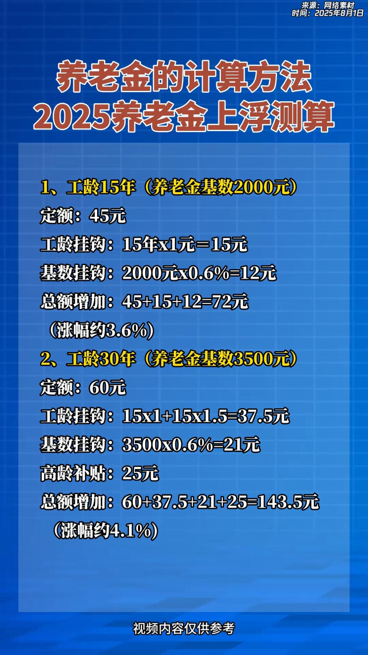 乌鲁木齐最新套取养老金最厉害三个方法方法分析(最方便真实的乌鲁木齐套取国家养老金罪认定标准方法)