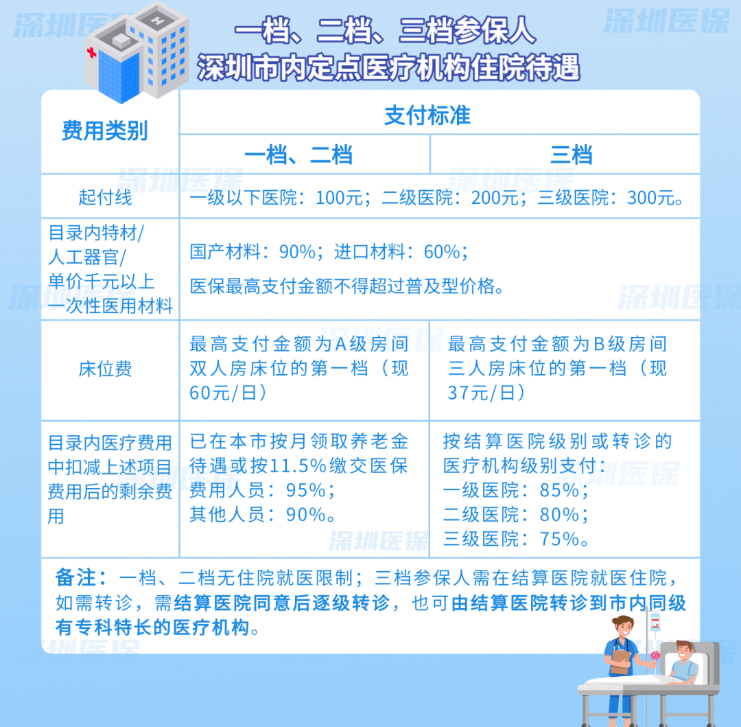 乌鲁木齐最新医保套现是用什么套的方法分析(最方便真实的乌鲁木齐医保套现是用什么套的啊方法)