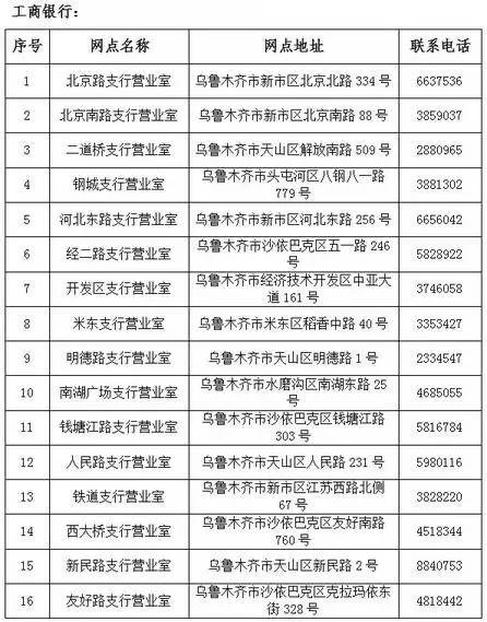 乌鲁木齐最新社保卡去药店套现方法分析(最方便真实的乌鲁木齐社保卡药店套现,药店老板有责任吗方法)
