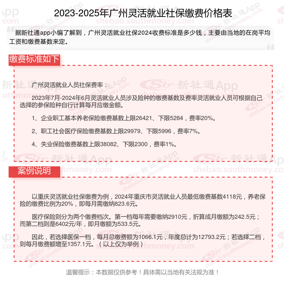 乌鲁木齐最新社保不想交了可以退吗方法分析(最方便真实的乌鲁木齐公司交的社保不想交了可以退吗方法)
