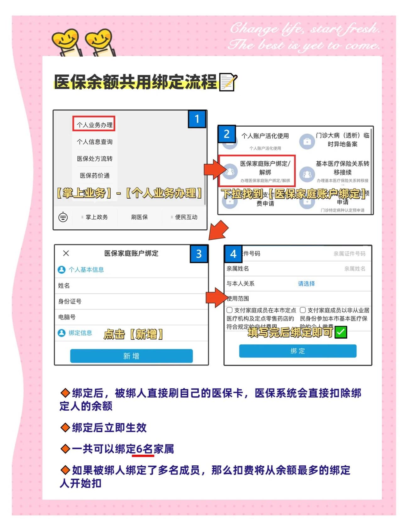乌鲁木齐最新深圳医保提取微信方法分析(最方便真实的乌鲁木齐深圳医保提取微信24小时方法)