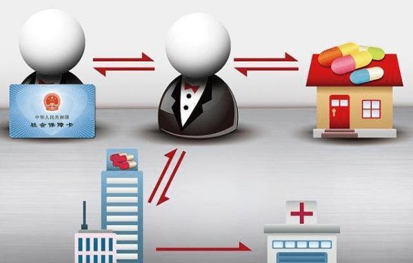 乌鲁木齐最新医保套现怎么套啊方法分析(最方便真实的乌鲁木齐医保套现的联系方式方法)