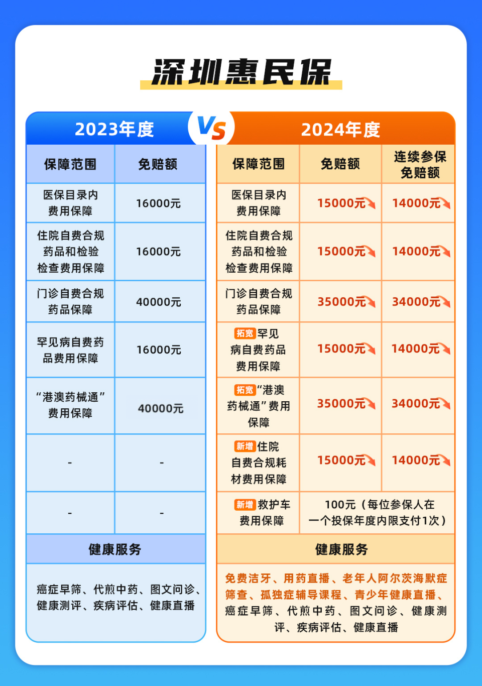 乌鲁木齐最新深圳哪里可以套医保卡现金方法分析(最方便真实的乌鲁木齐急用深圳钱套医保卡联系方式方法)