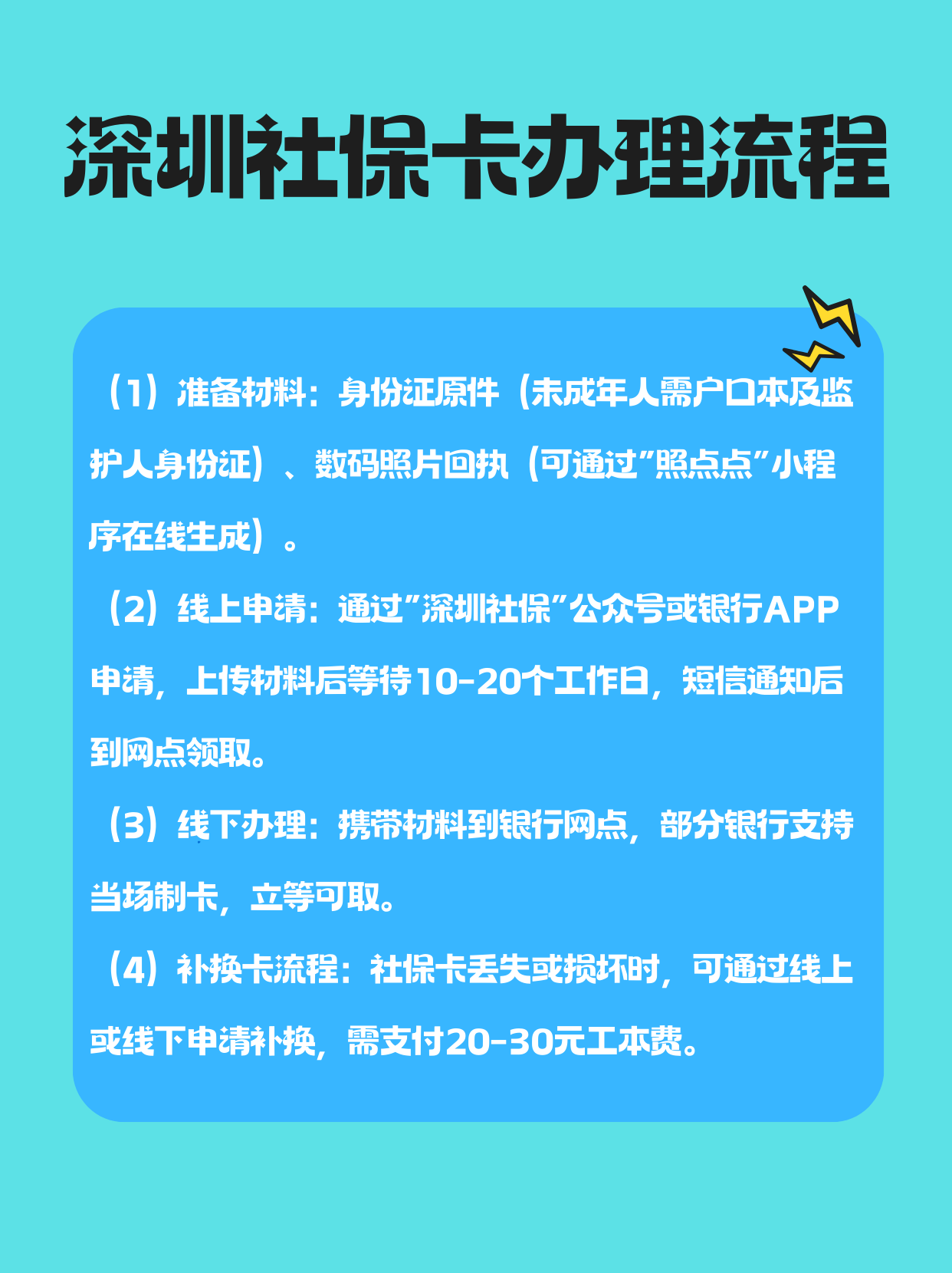 乌鲁木齐最新医保卡提取手续流程方法分析(最方便真实的乌鲁木齐医保卡提取的比例是多少方法)