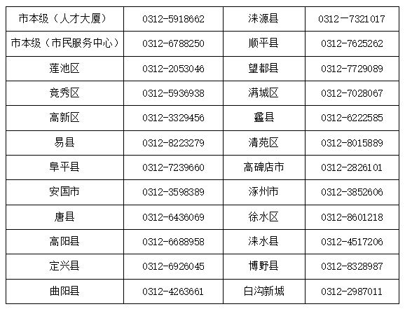 乌鲁木齐最新医保卡有到期时间吗方法分析(最方便真实的乌鲁木齐医保卡有到期时间吗现在方法)